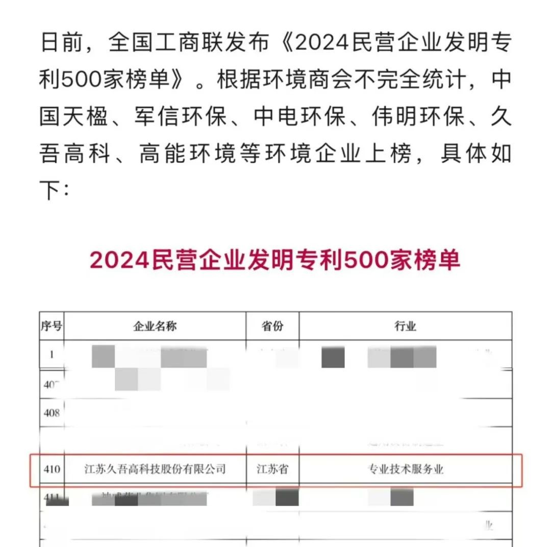 Jiuwu-Hi-tech-20241231-10.jpg