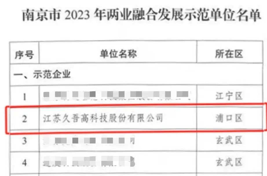 Jiuwu-Hi-tech-20241231-9.jpg