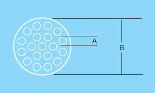 Ultrafiltration Ceramic Membrane Element