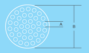 Ultrafiltration Ceramic Membrane Element