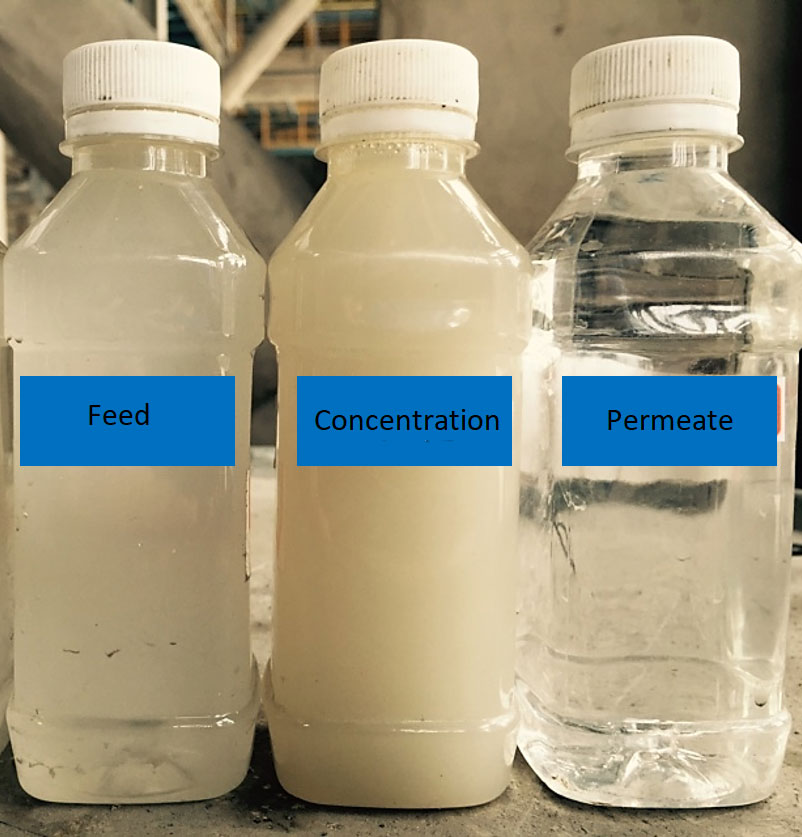 Application of ceramic membrane separation technology in coal chemical industry